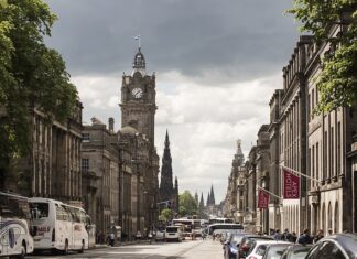 Kto płaci CIT 19 %?